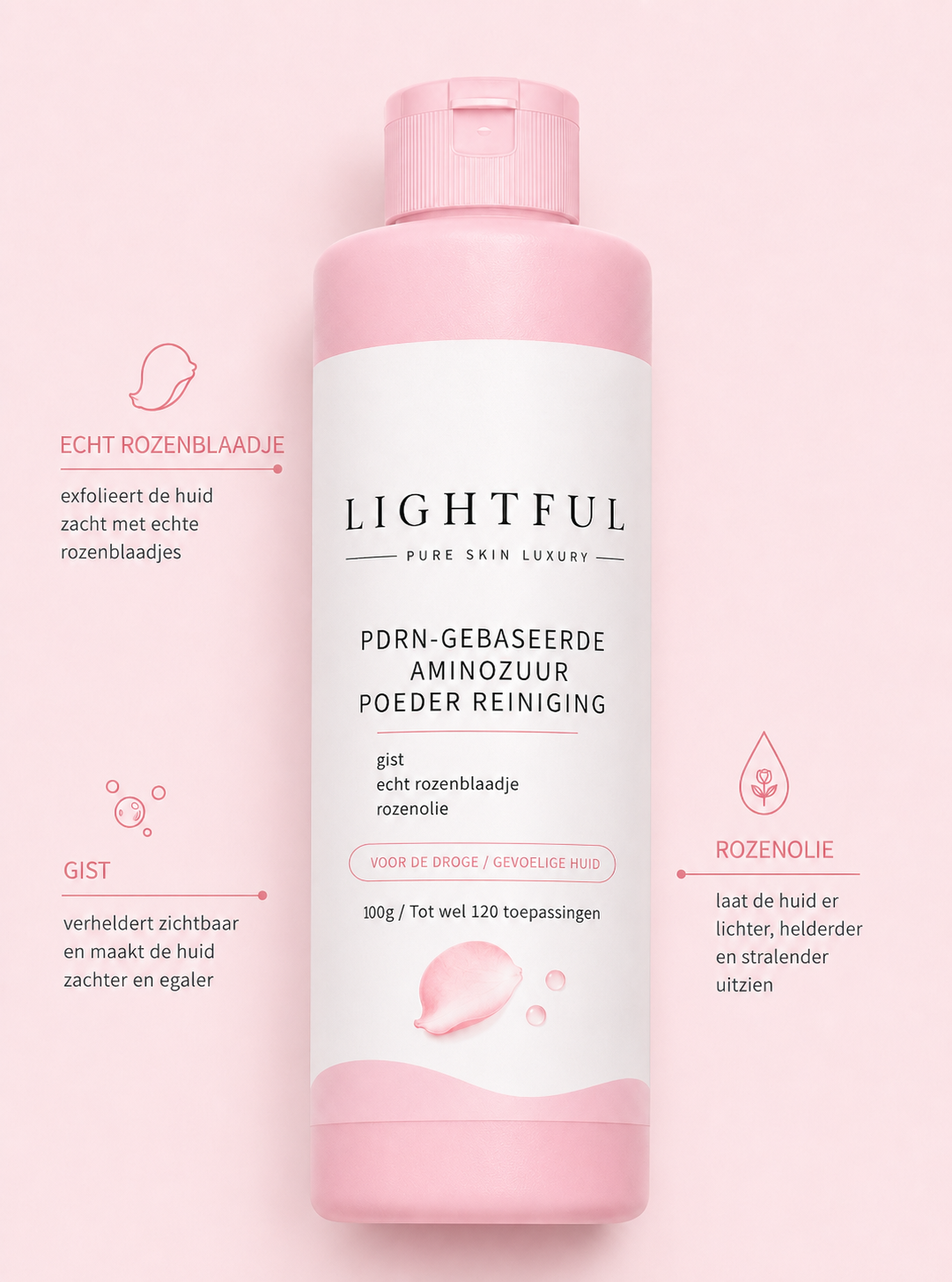 PDRN Pink Powder Wash